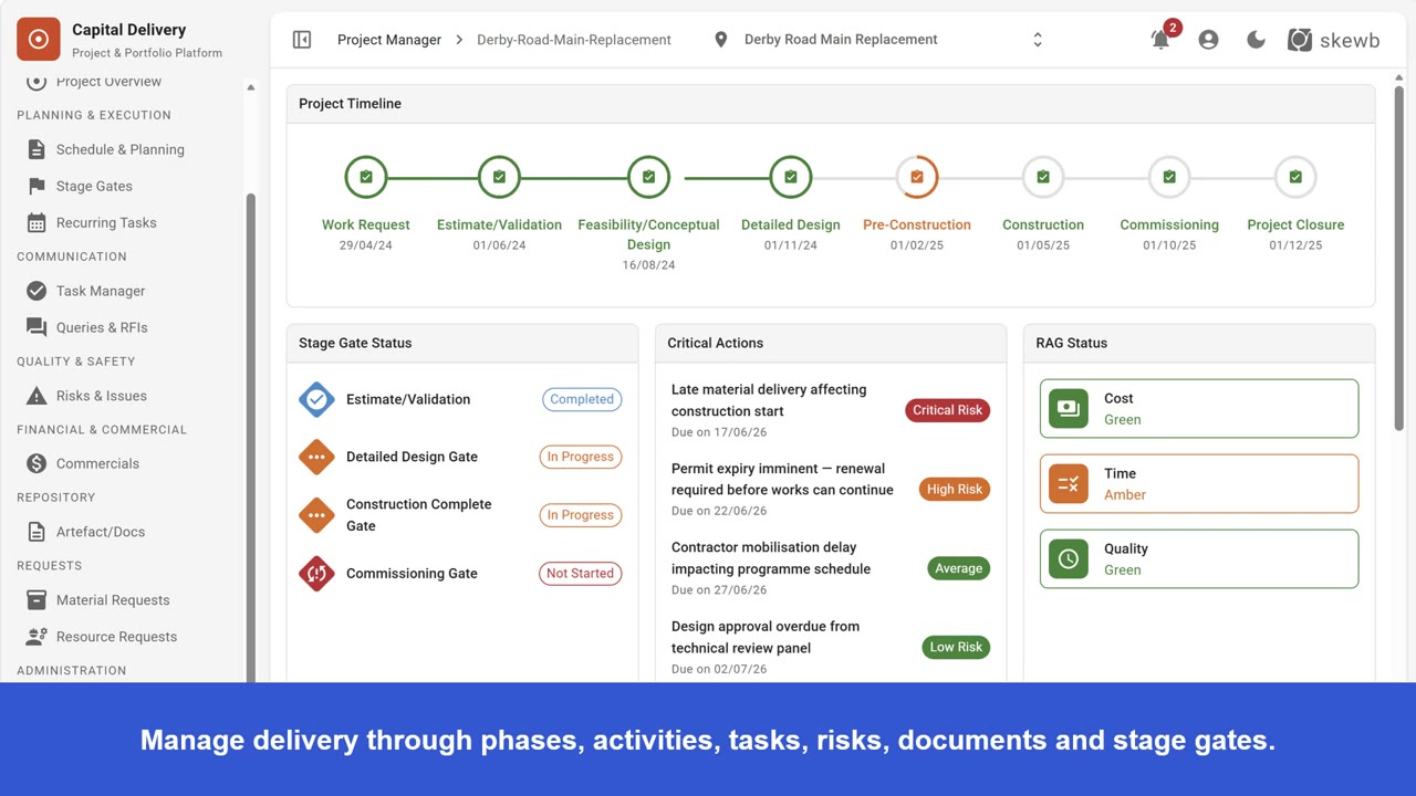 Real-Time Project Control