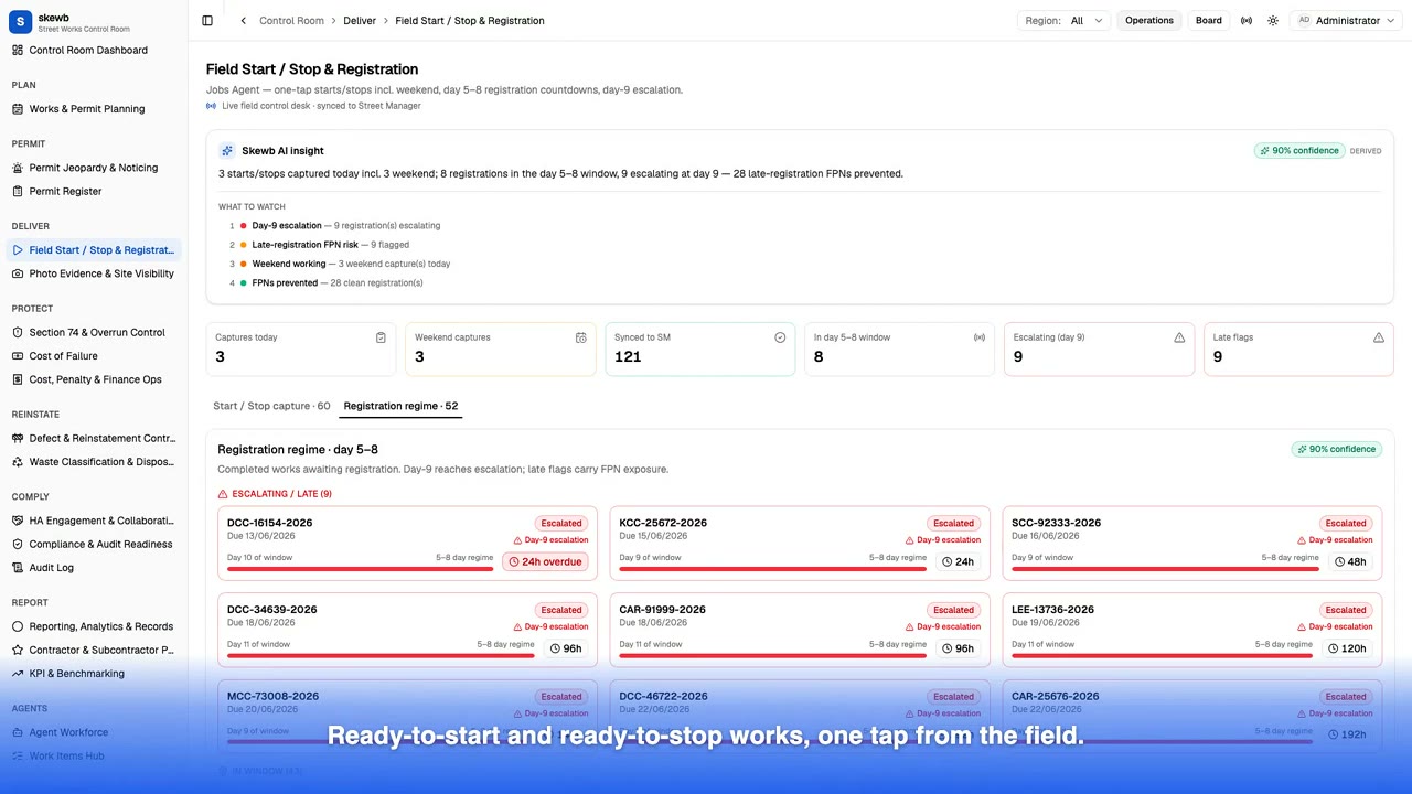 Field starts & stops — including weekends