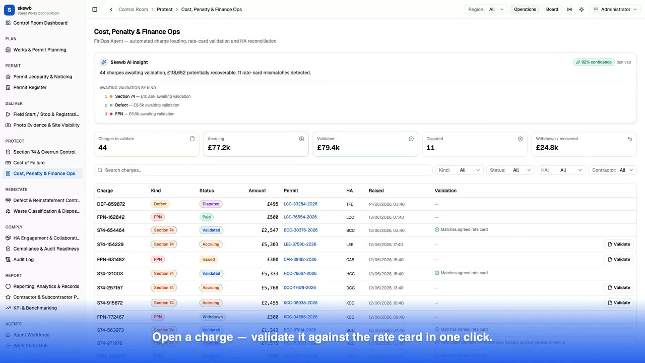 Automated street works finance